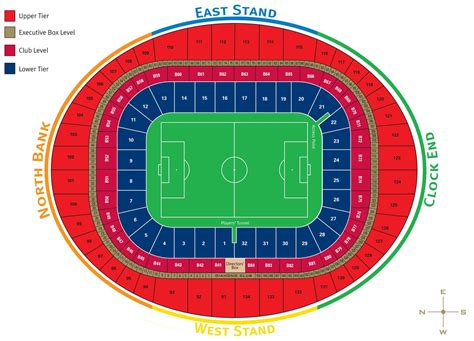 Emirates Stadium Seating Plan .